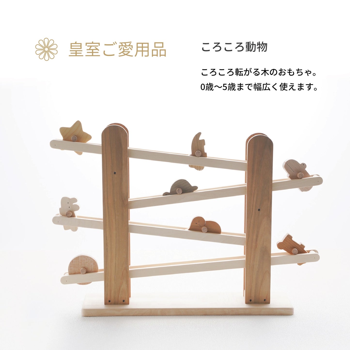ころころ動物