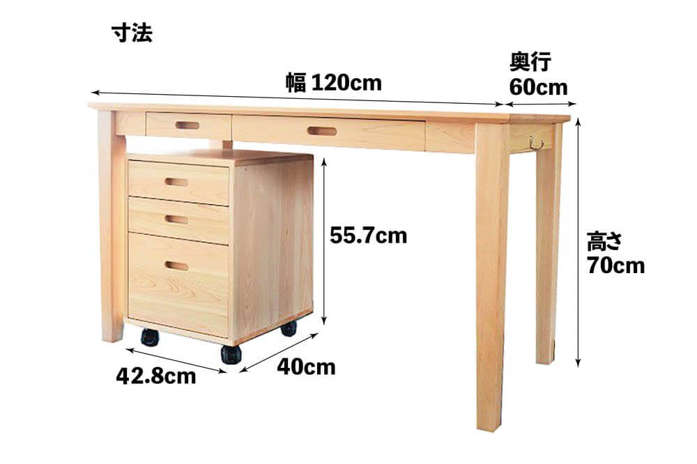 Size Image