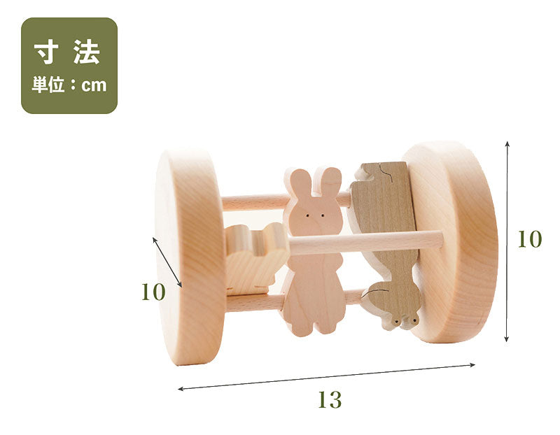 Size Image