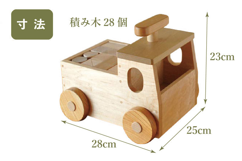 Size Image