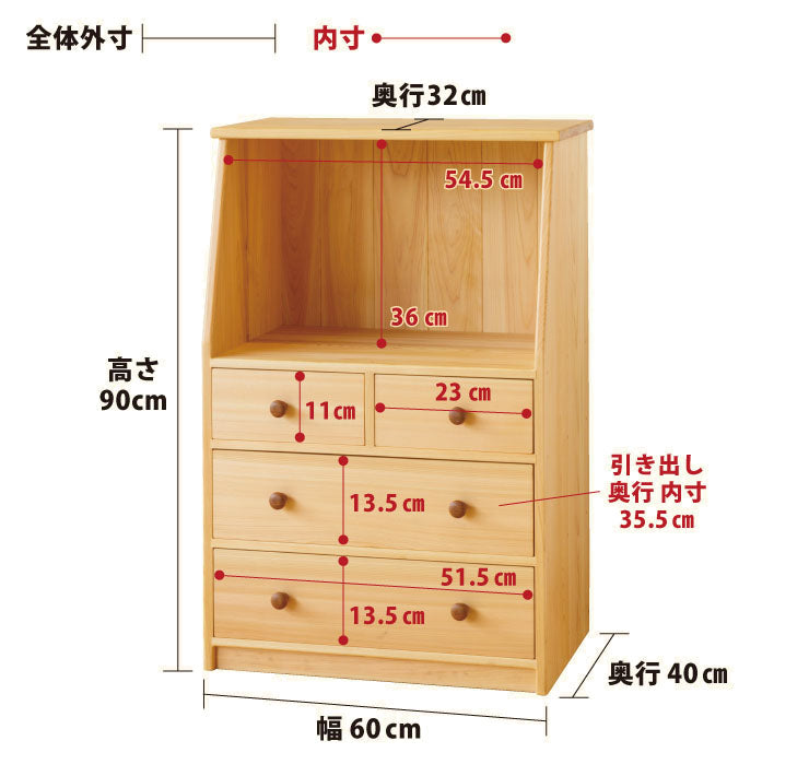 Size Image