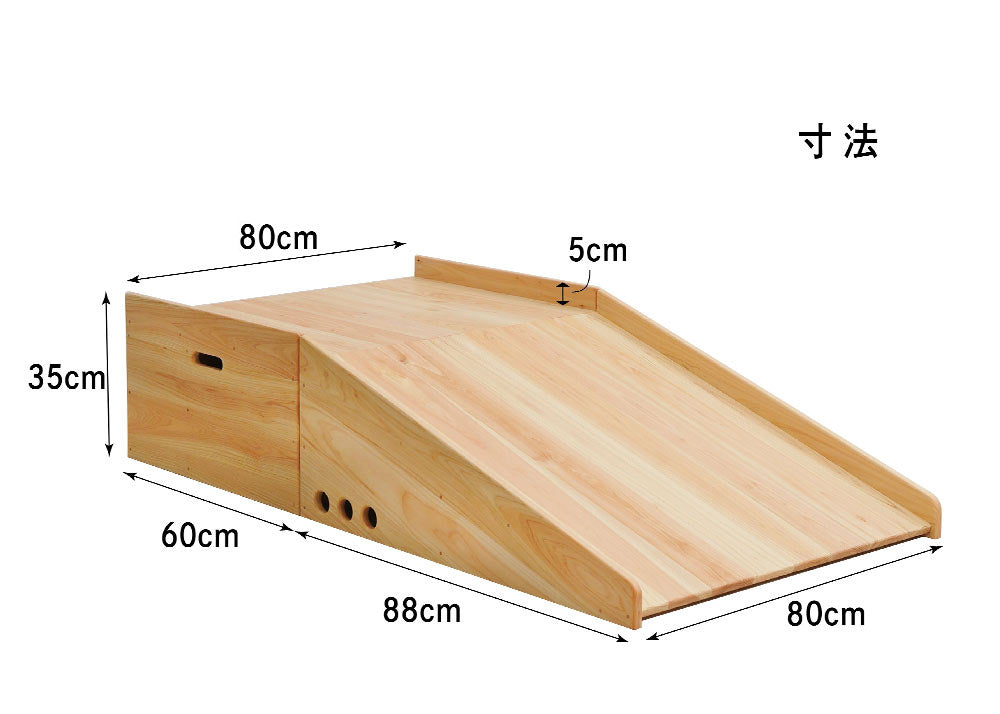 Size Image