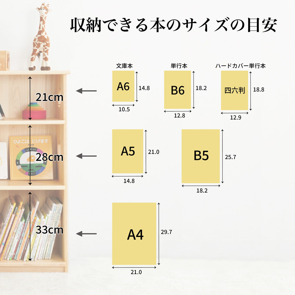 僕と私の本棚