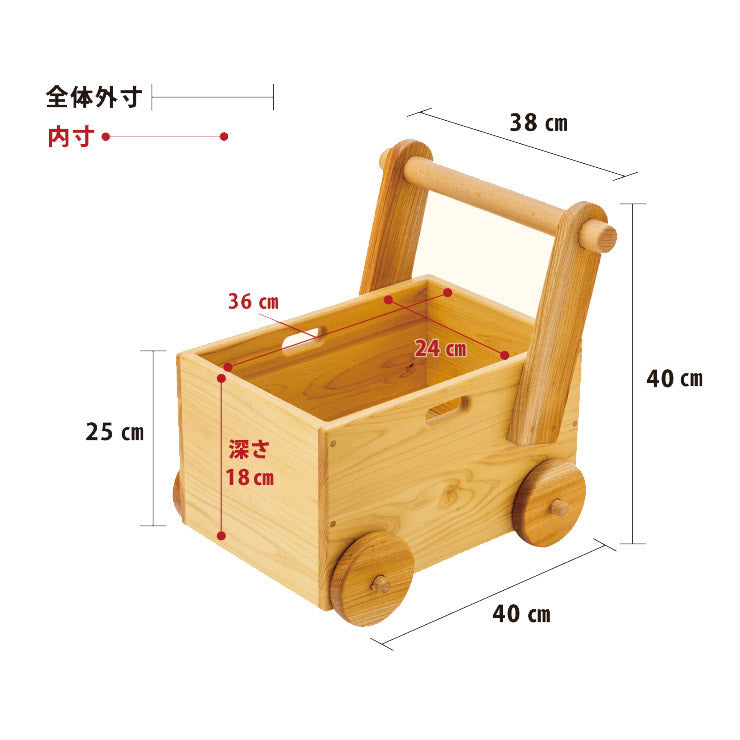Size Image