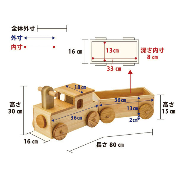 Size Image