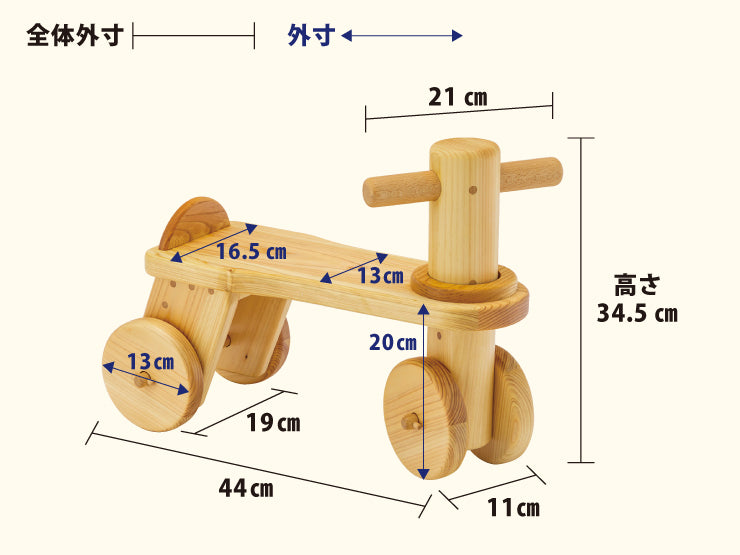 Size Image